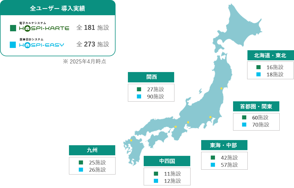 当社について ABOUT